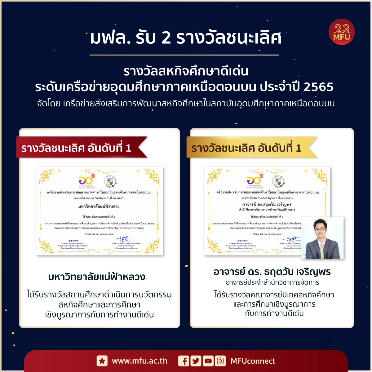 มฟล. รับ 2 รางวัลชนะเลิศ จากการประกวด  รางวัลสหกิจศึกษาดีเด่น ระดับเครือข่ายอุดมศึกษาภาคเหนือตอนบน 2565