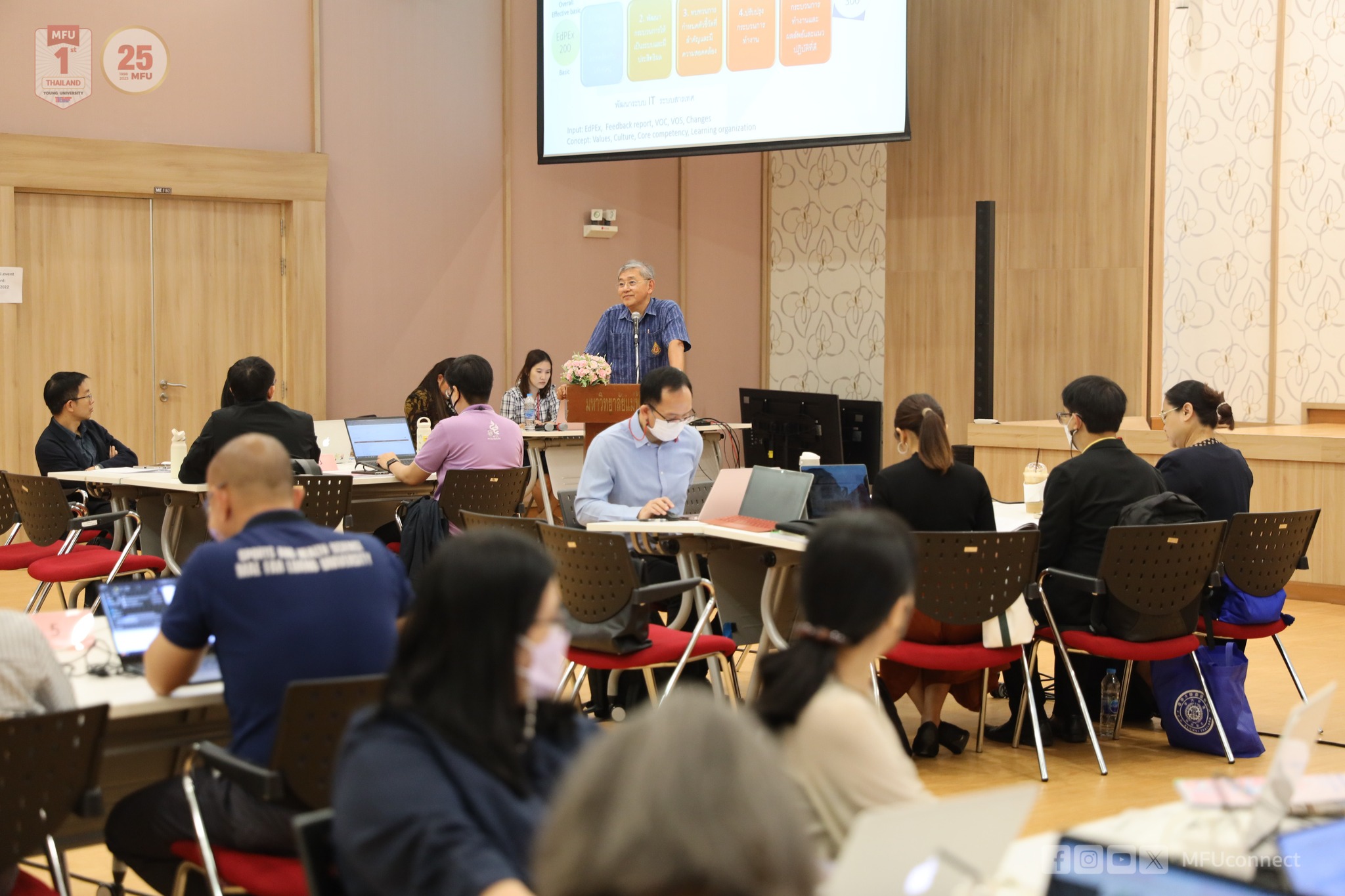 มฟล. จัดอบรมหลักสูตรผู้ตรวจประเมินคุณภาพทางการศึกษาด้วยเกณฑ์ EdPEx มุ่งพัฒนาเป็นมหาวิทยาลัยชั้นนำของอาเซียน-นานาชาติ เพื่อความเป็นอยู่ที่ดีและอนาคตที่ยั่งยืน พร้อมก้าวสู่ EdPEx300